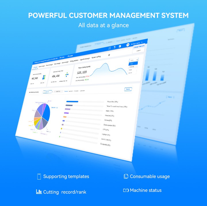 System & Software Support